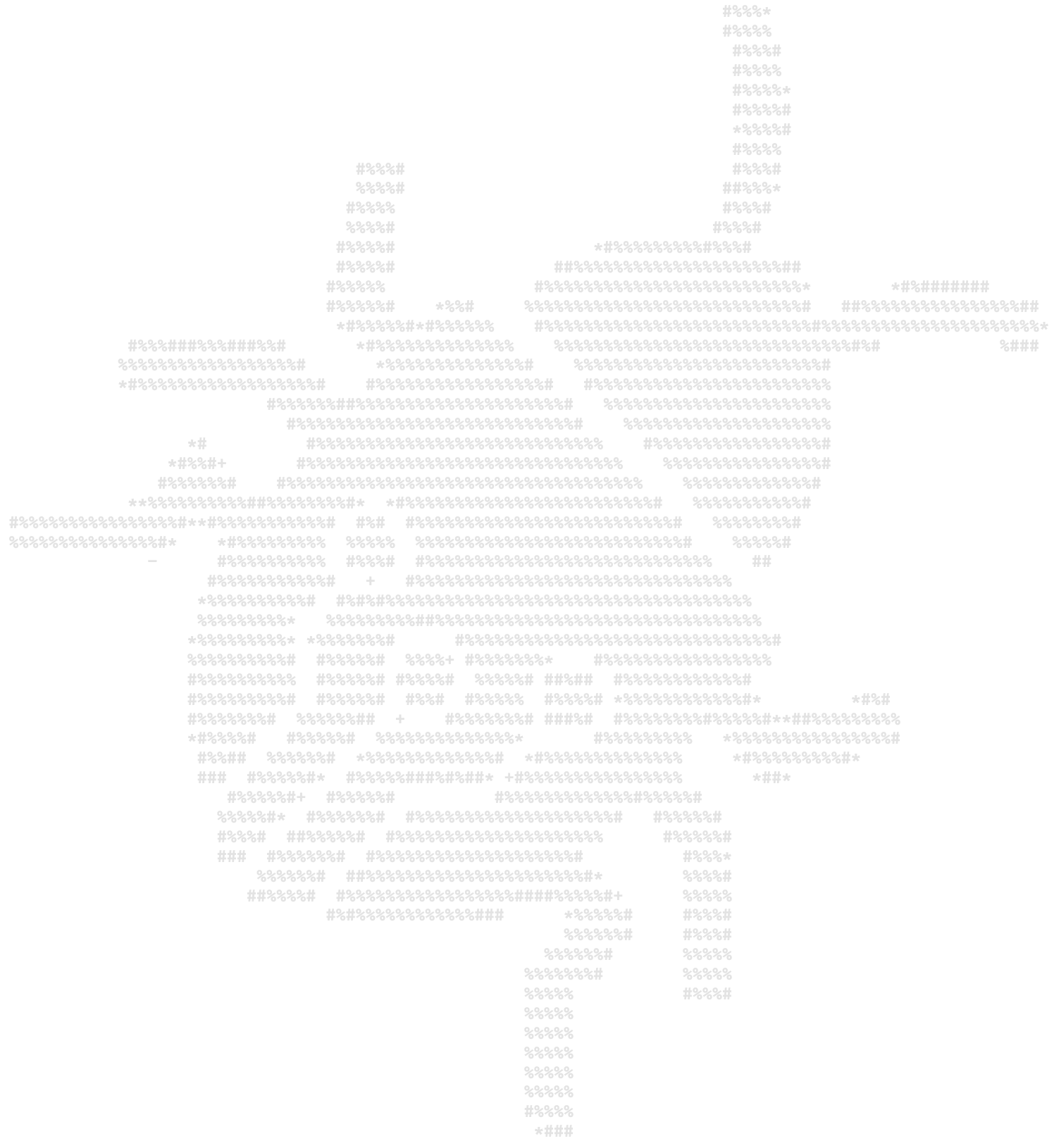 Error message test